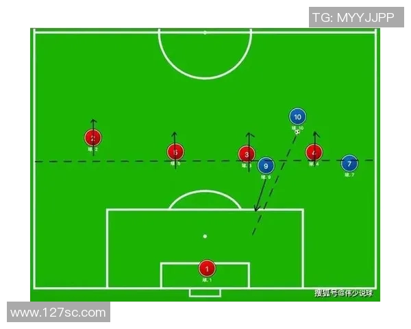 深度分析西安足球队整体压制战术的优势与挑战