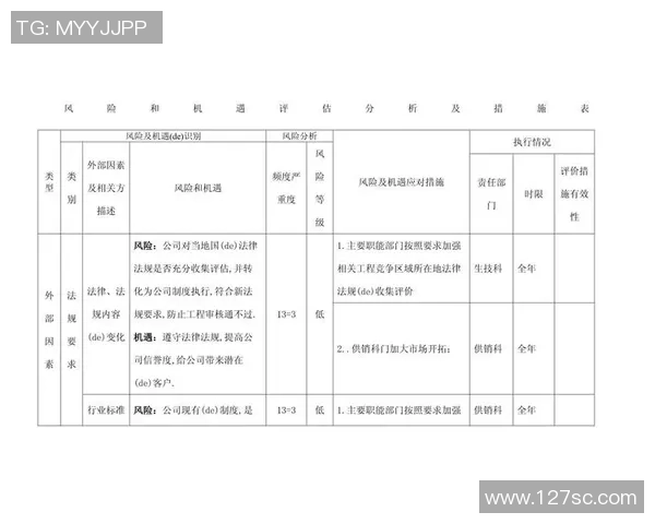 杭州篮球队在联合会杯中的状态分析与表现评估